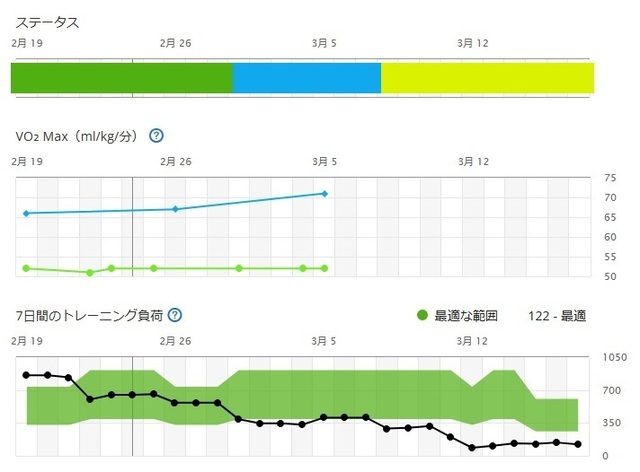 トレーニング20230317.jpg