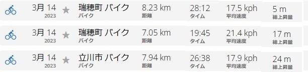 バイク20230314.jpg