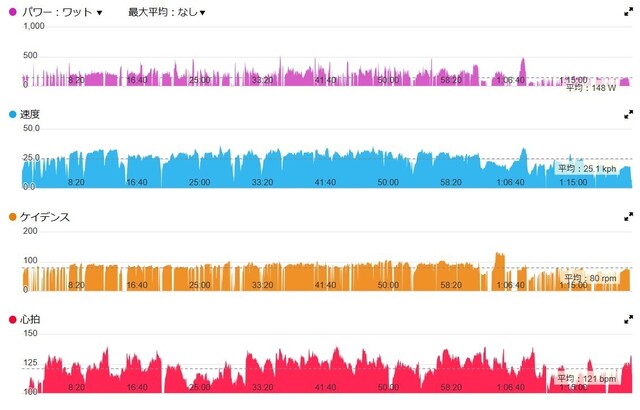 バイクペース2024-01-13 155536.jpg