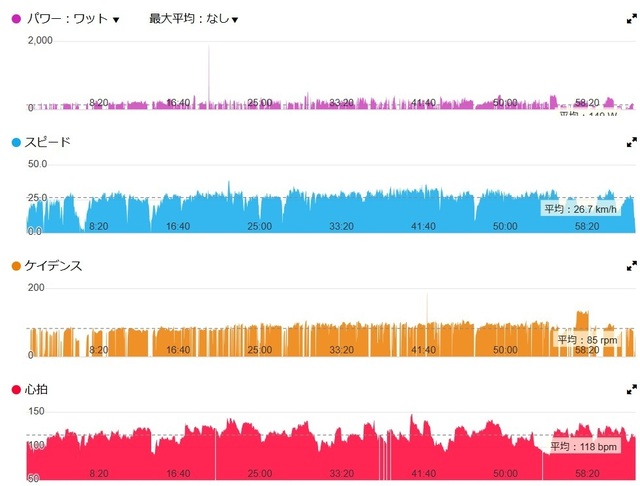 バイクペース2024-12-14.jpg