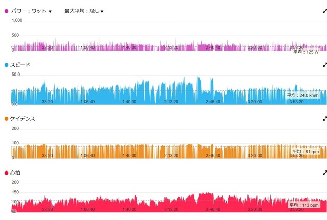 バイクペース2025-01-26.jpg