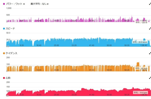 バイクペース2025-02-15.jpg