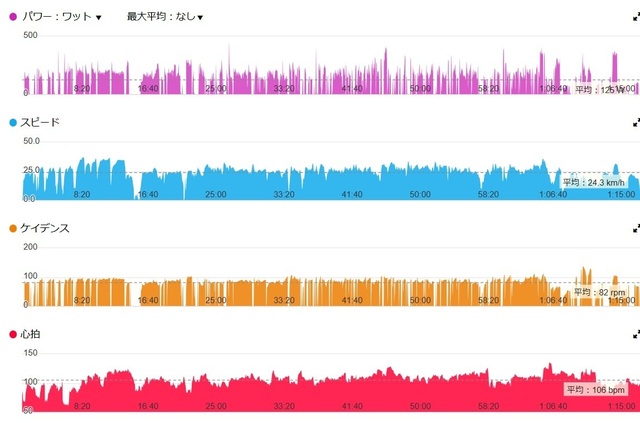 バイクペース2025-03-15.jpg