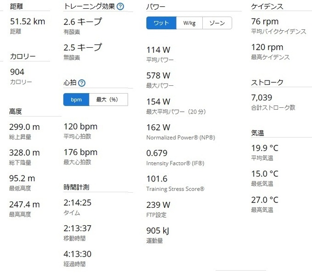 バイク統計2023-11-29 234329.jpg