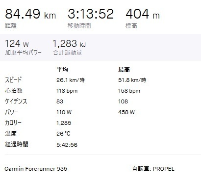 バイク統計20230924.jpg