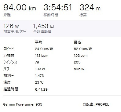 バイク統計20231119.jpg