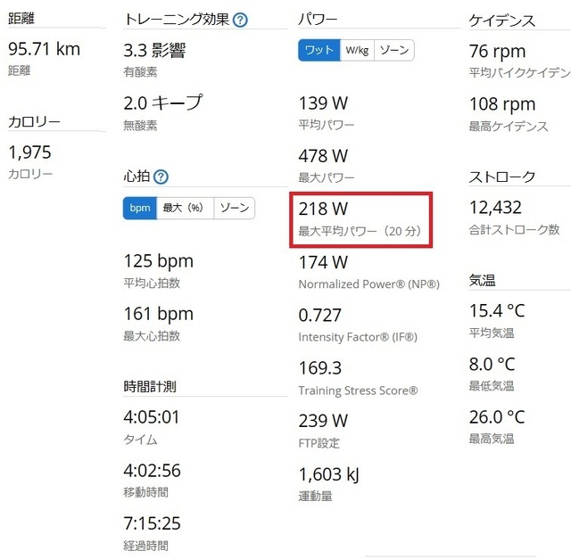 バイク統計2024-01-14 164153.jpg
