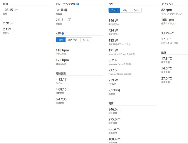 バイク統計2025-02-23.jpg