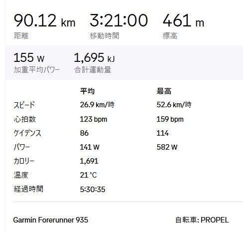 バイク統計2025-03-02.jpg