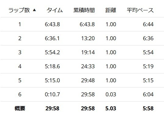 ララップ2024-11-27jpg.jpg