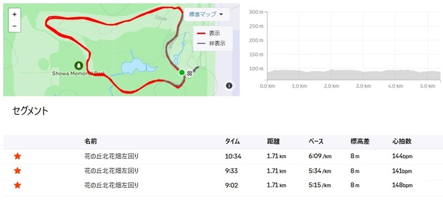 ランセグメント2025-02-08.jpg