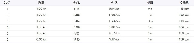 ランラップ20231014.jpg
