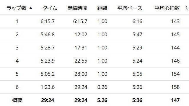 ランラップ2024-12-14.jpg