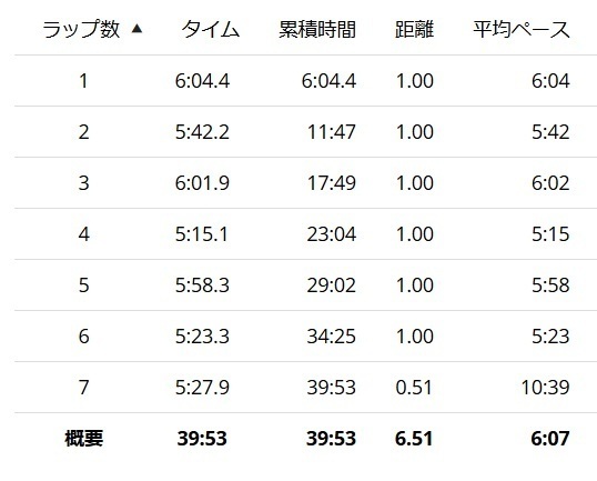 ランラップ2025-03-22.jpg