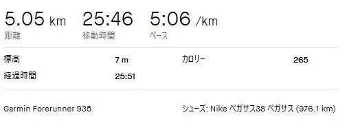 ラン概要20231014.jpg
