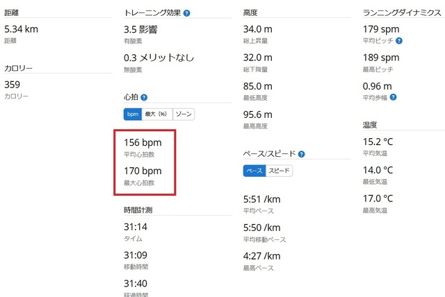ラン統計 2025-01-25.jpg