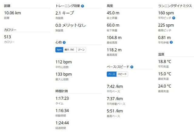 ラン統計2025-02-11.jpg