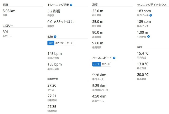 ラン統計2025-02-22.jpg