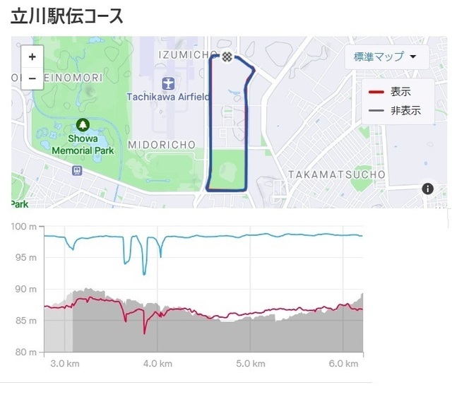 立川駅伝コース2024-01-13 150604.jpg