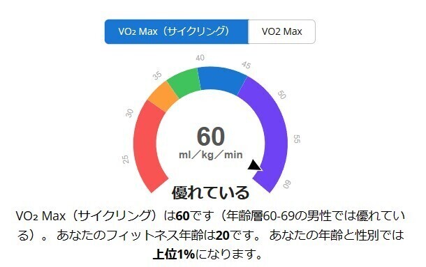 VO2MAX 2024-01-14 164712.jpg
