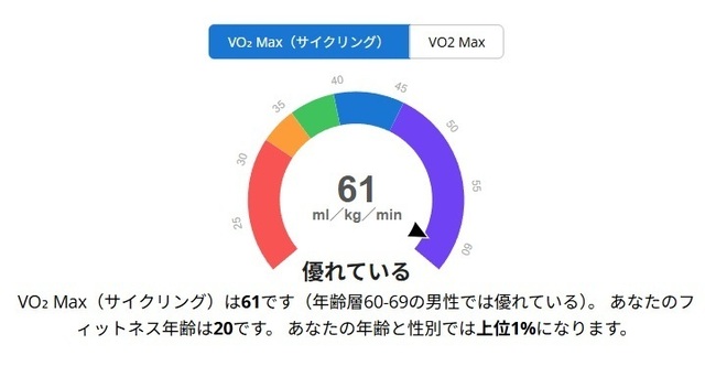 VO2MAX2025-04-12.jpg